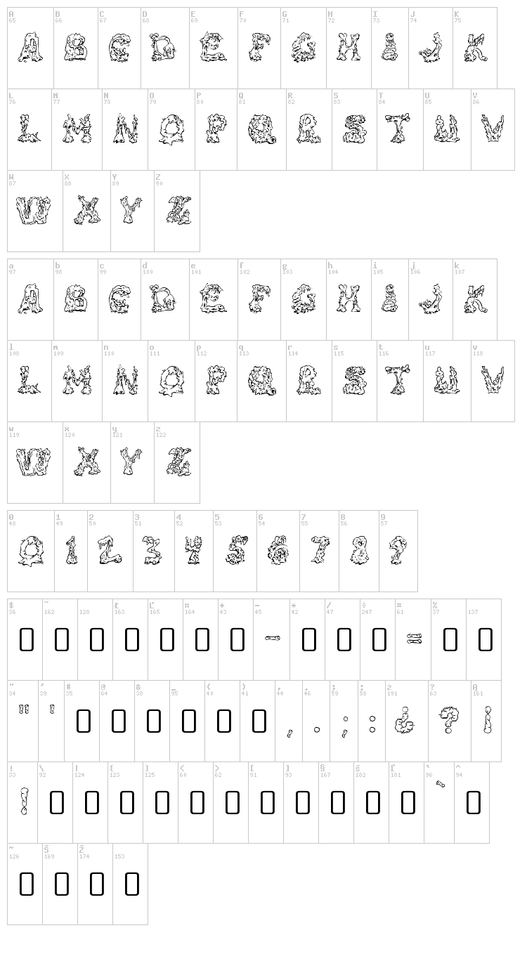 Riot Act font map